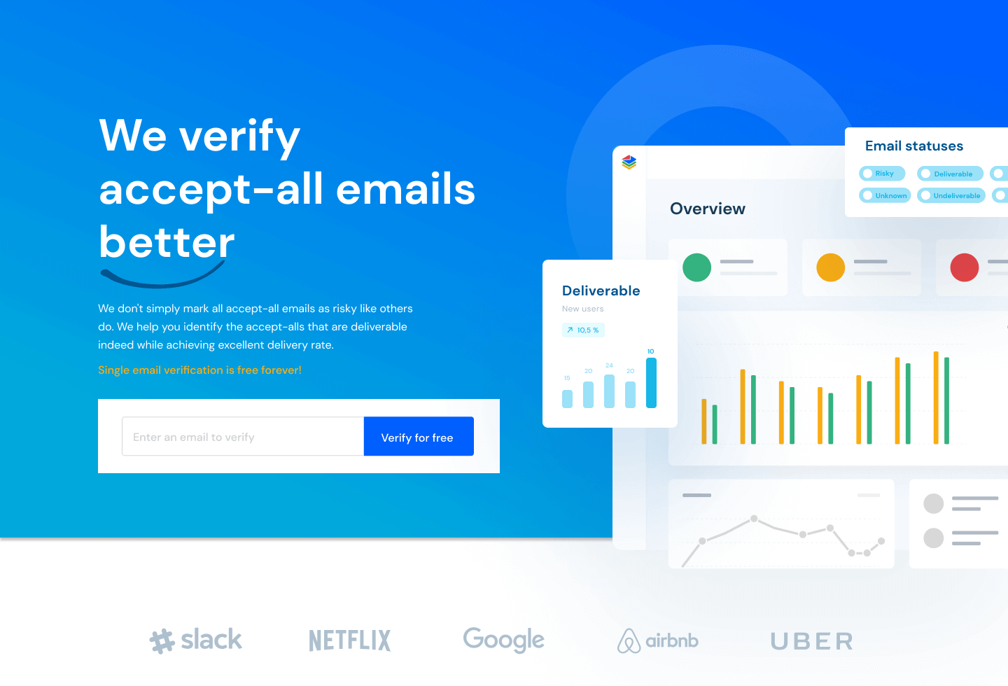 Pricing BounceBan pricing-bounceban